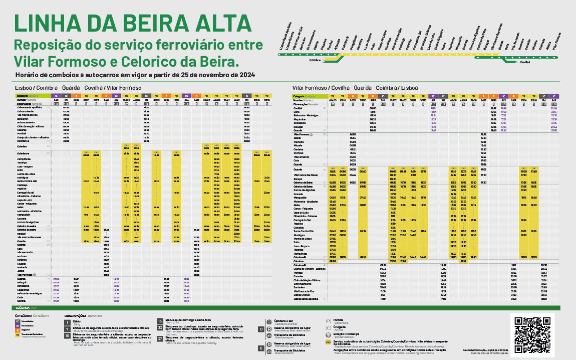 Horários Linha da Beira Alta - a partir de 25 de novembro