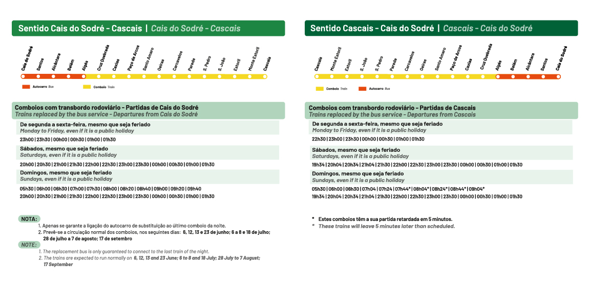 Linha de Cascais - Horários de Comboios